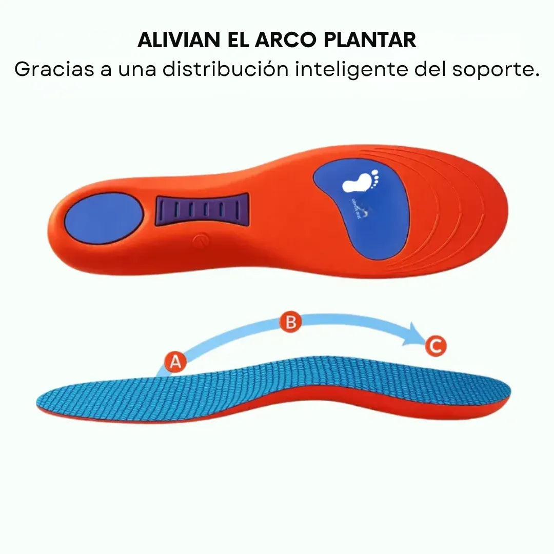 Par de Plantillas Ortopédicas