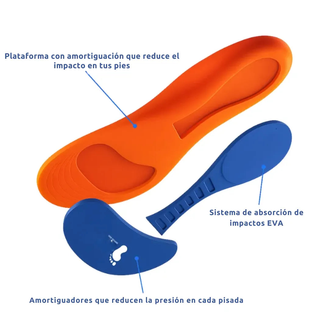 Par de Plantillas Ortopédicas