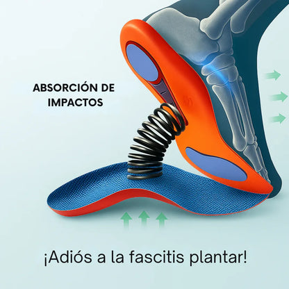 Par de Plantillas Ortopédicas